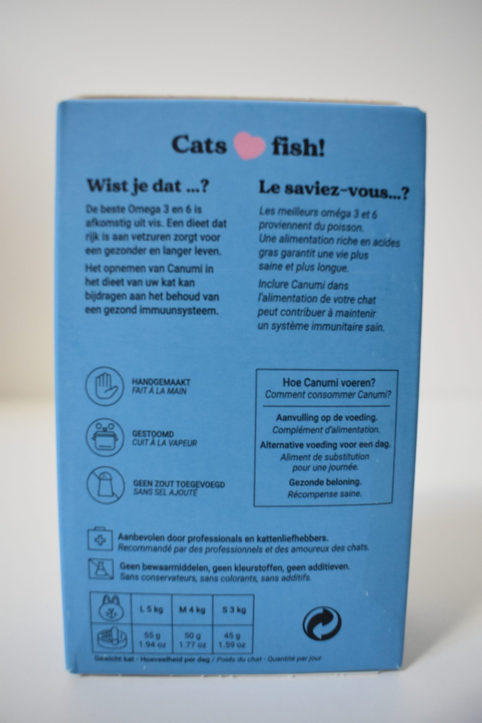 Canumi chat maquereau Canumi chat maquereau